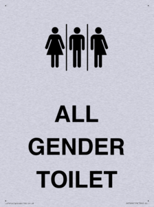 Female, Male and Non-gender specific